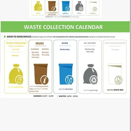 Nido Dei Gabbiani 아파트 Magliolo