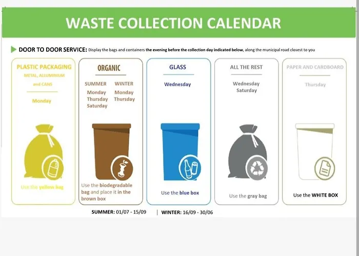 Nido Dei Gabbiani شقة Magliolo